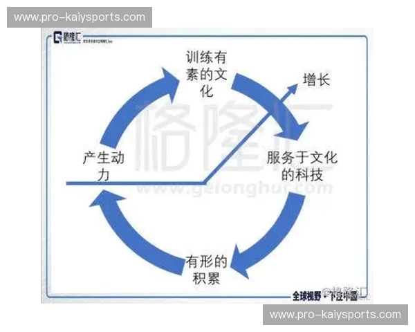 开云体育护眼模式：科技与健康的完美结合